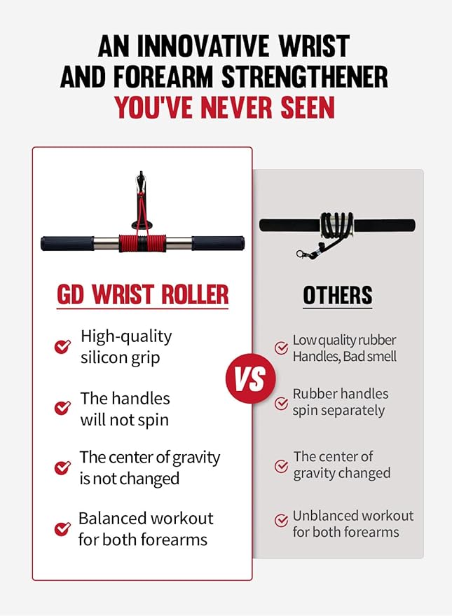 GD Wrist Roller V (Red line) Wrist exerciser, wrist forearm blaster, forearm trainer, Hand strengthener Forearm roller