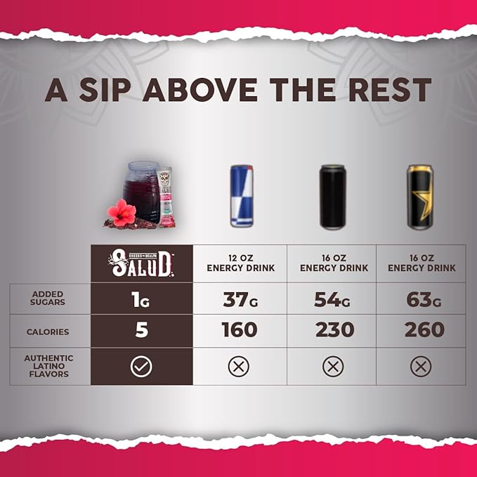 Salud 2-in-1 Energy Drink Powder + Focus, Hibiscus, Organic Caffeine, B6 + B12, Theanine, Clean Energy Drink Packets, Jamaica Agua Fresca Mix, Non-GMO, Gluten Free, Vegan, 1g of Sugar, (15 Servings)