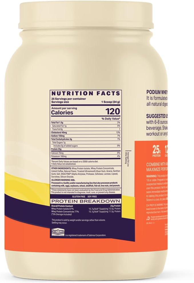 Podium Nutrition, 100% Whey Protein Powder, 25g per Serving, No Sugar Added, Coffee Ice Cream, Gluten Free, Soy Free, No Artificial Colors