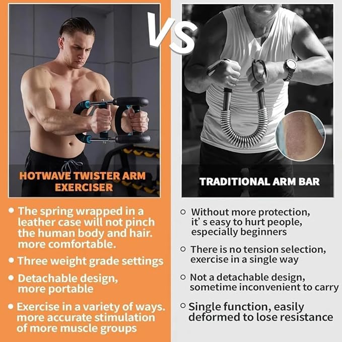 Vedaeyer Twister Arm Trainer, 40-100lb Arm Trainer for Men - Chest/Shoulder/Triceps Workout Equipment, Portable Spring Resistance Home Fitness Equipment, 3-Level Adjustable Design