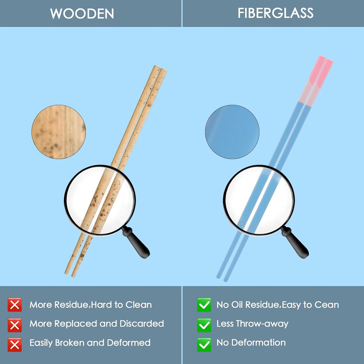 Chopsticks Reusable Dishwasher Safe, GLAMFIELDS 5 Pairs 9.5 Inches Premium Chop Sticks Set for Sushi, Ramen, Asian Cuisine, Matte Non-slip with Gift Case, Pink + Light Blue