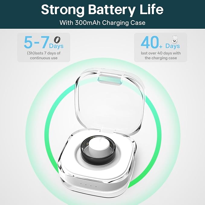 Smart Rings for Women Men,Fitness Tracker Ring,Heart Rate,Blood Oxygen,Blood Pressure,Step Tracker,Sleep Monitoring,No Subscription Fee,IP68 Waterproof Smart Ring for iphone&Android(Black 11)