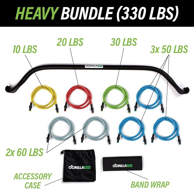 Gorilla Bow Original Portable Home Gym Resistance Bands and Bar System for Travel, Fitness, Weightlifting and Exercise Kit, Full Body Workout Equipment Set
