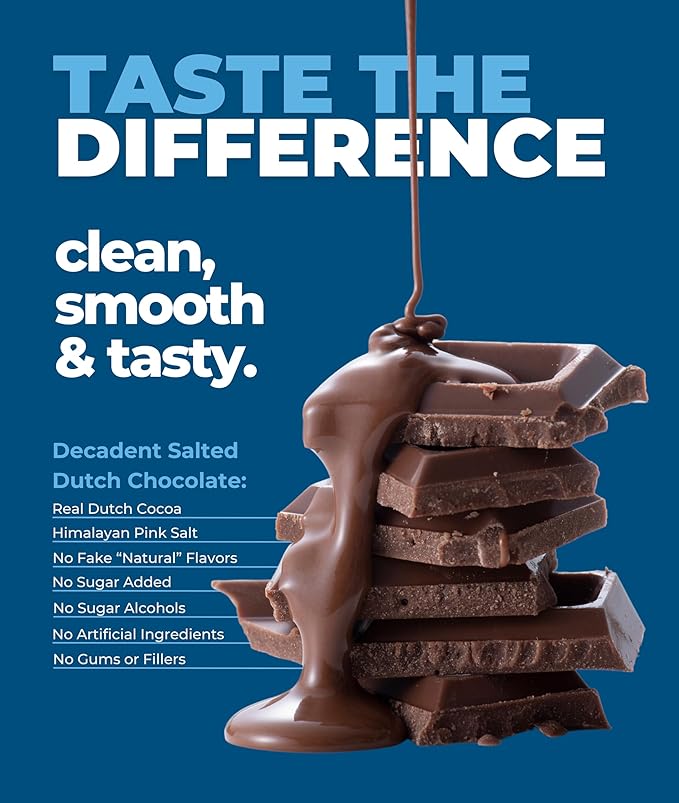 Meal Replacement Shake, Grass Fed Whey Protein Isolate & Collagen Peptides, Creatine Monohydrate, Electrolytes Powder, Prebiotics, Organic Mushrooms, Nootropic Energy Drink (28 Meals Salted Chocolate)