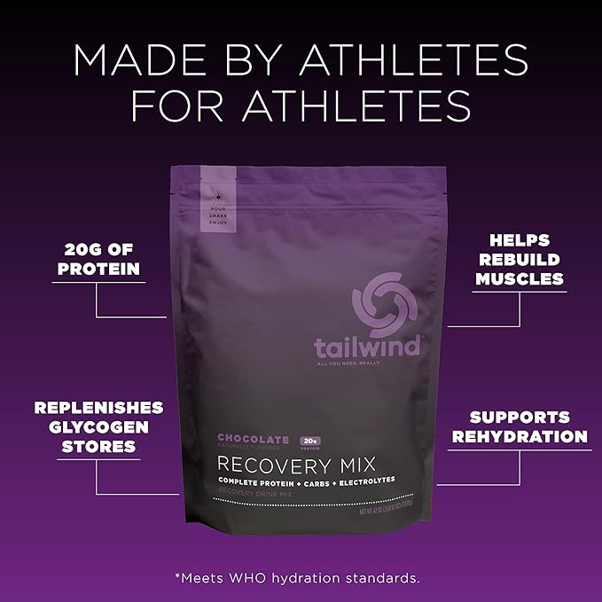 Tailwind Nutrition Recovery Mix, 20 Grams Complete Protein, Carbohydrates, and Electrolytes Powder Drink Mix for Post-Workout, Free of Gluten, Soy, and Dairy, Vegan, 20 Servings, Chocolate