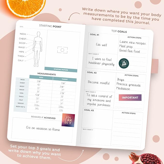 Clever Fox Wellness Planner - Weekly & Daily Health and Wellness Log, Food Journal & Meal Planner Diary for Calorie Counting, Notebook for Medical Condition Tracking – Pocket size (Rose Gold)