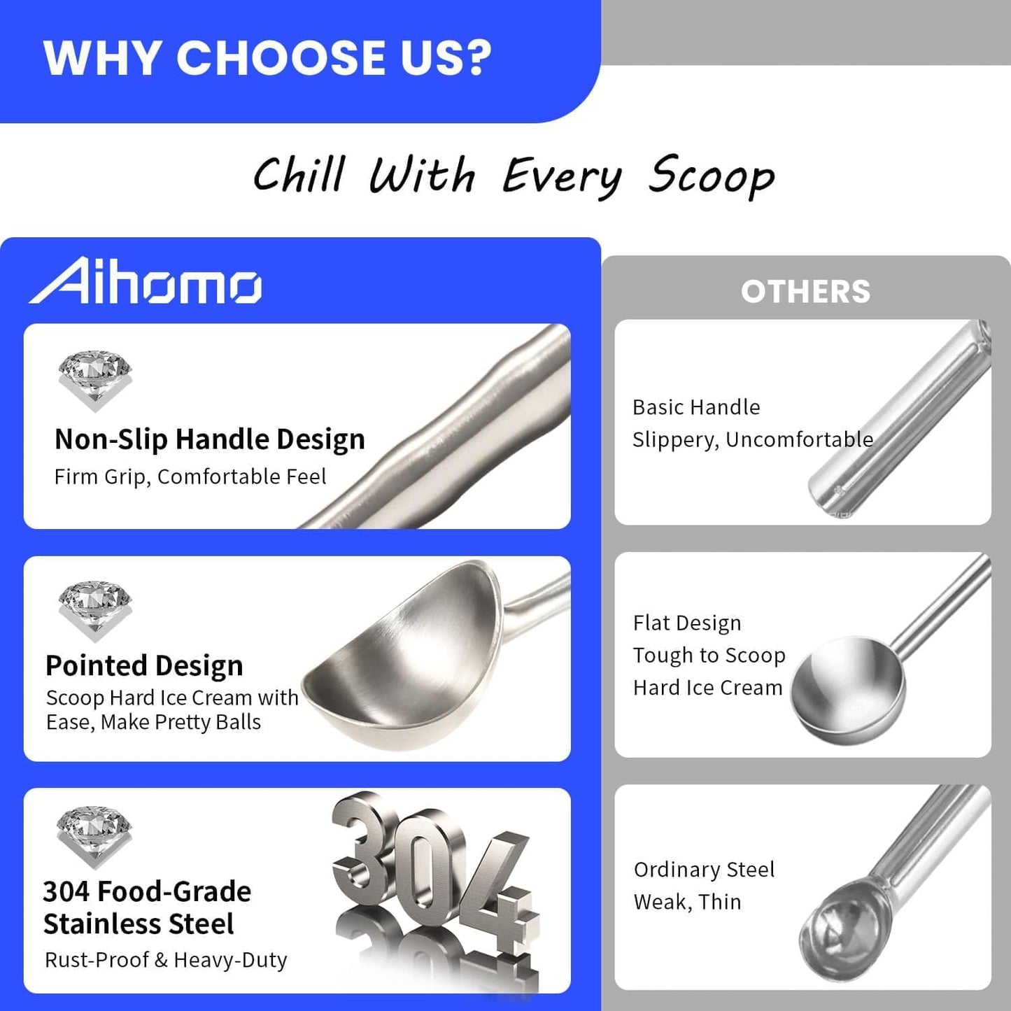 304 Stainless Steel Ice Cream Scoop, All Metal Ice Cream Scooper One-Piece Design, Heavy Duty Scoops with Comfortable Non-Slip Handle, Dishwasher Safe, Summer Gift