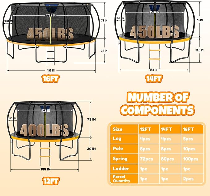 Trampoline 8FT 10FT 12FT 14FT 16FT, Outdoor Trampolines for Kids and Adults, Recreational Trampoline with Enclosure Net & Ladder, Round Trampoline ASTM Approved, 400/450LBS Weight Capacity