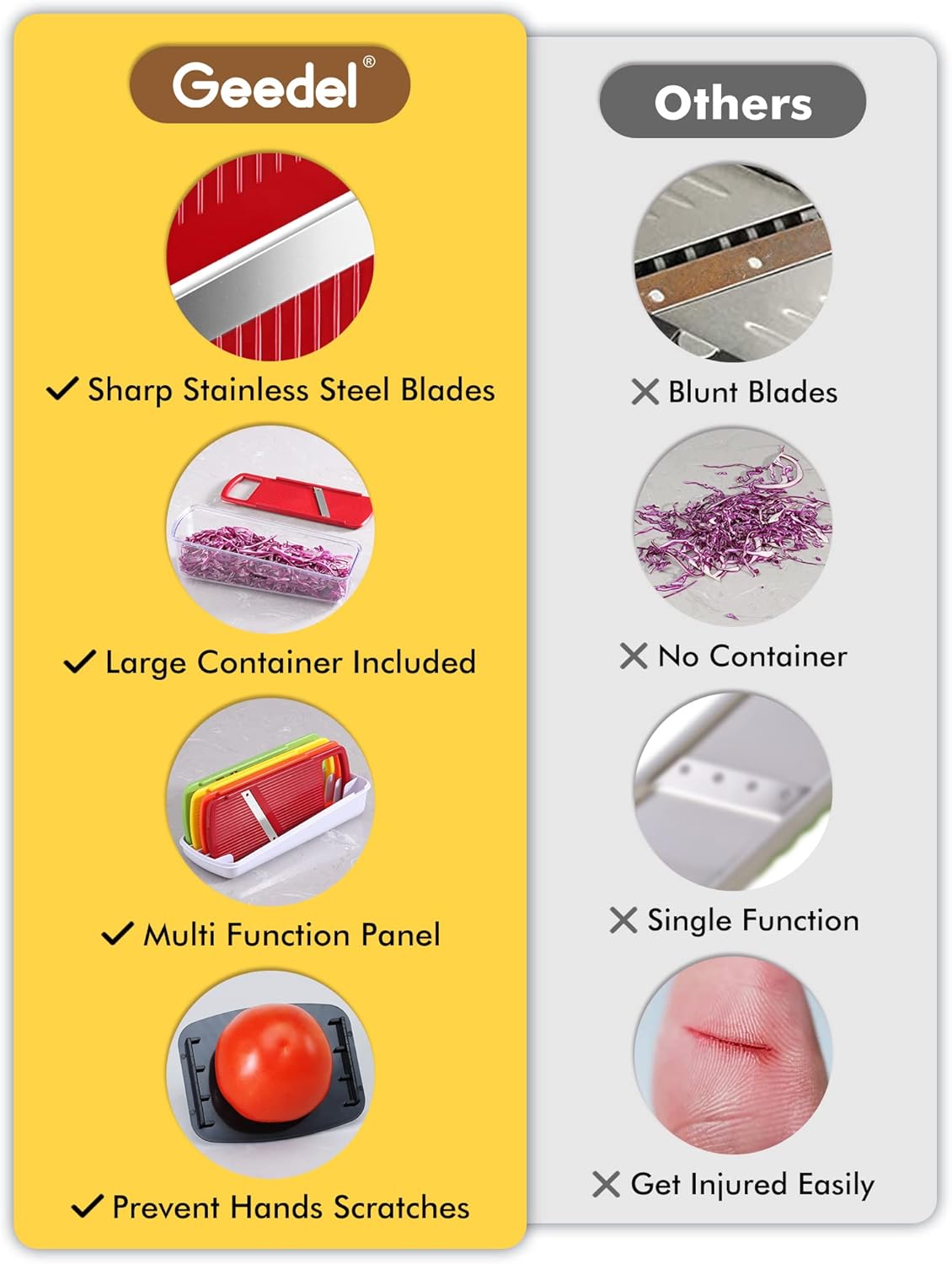 Geedel Professional Mandoline Slicer for Kitchen, Multi Purpose Vegetable Slicer Cutter, Vegetable Cutter Onion Cutter for Veggie Fruit Cheese