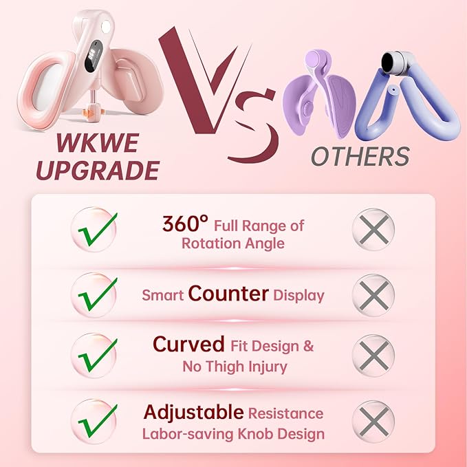 Thigh Master Hip Trainer Kegel Exerciser, Pelvic Floor Muscle Trainer for Women and Inner Thigh Exercise Workout for Men, Thigh & Hip Strengtheners for Home Gym Workout