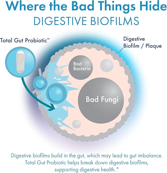 BIOHM Total Probiotic, 30 Billion CFU Daily Probiotics for Women & Men (30 Count) Helps Reduce Occasional Gas & Bloating, Supports Digestion & Total Gut Health, Non-GMO, Vegan