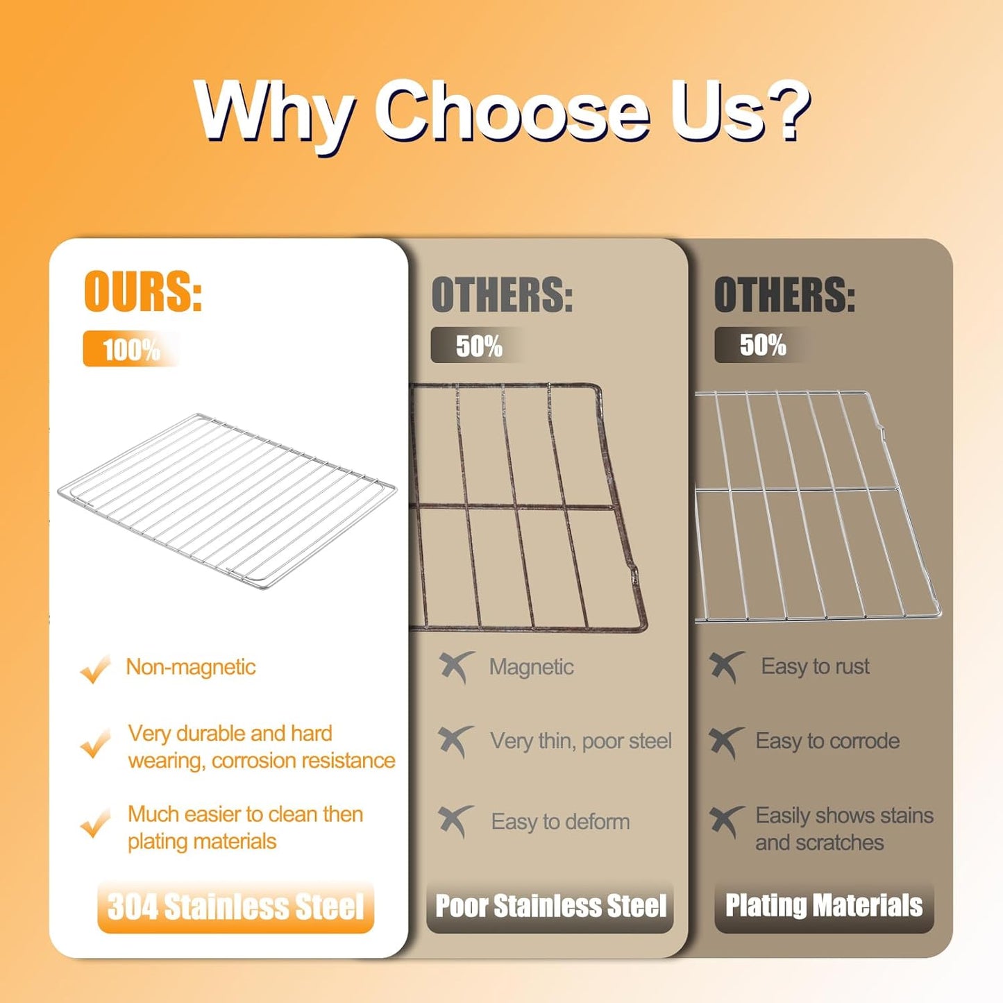 Atgestore SP0002651 Oven Rack Replacement for Breville BOV800XL Plus BOV810BSS Pro BOV845BSS Smart Oven Parts Breville Toaster Oven Baking Rack Stainless Steel Oven Wire Rack Cooling Racks 2 Pcs