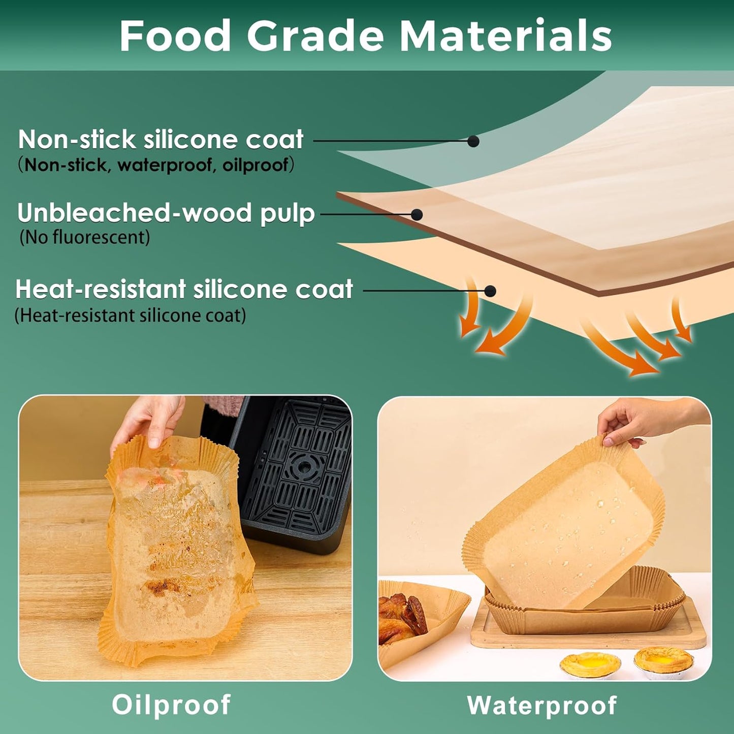 400Pcs Air Fryer Liners Disposable for Dual Basket, 8x5.5 Inch Parchment Paper Sheets, Rectangular Baking Liners for Ninja DZ201 DZ401, Chefman/COSORI 2-Basket Air Fryer, Oil Proof & Non-Stick