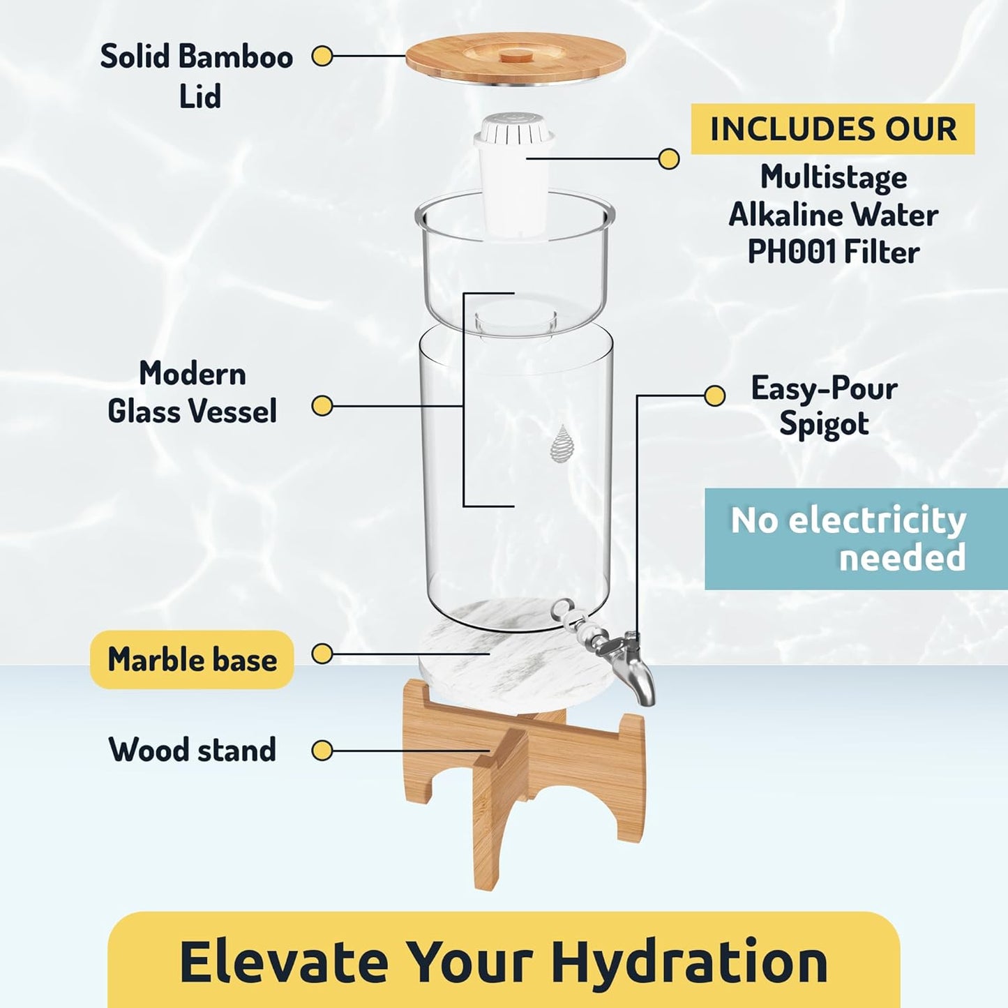 Invigorated Water pH Recharge Alkaline Water Filter Dispenser – BPA-Free Glass Countertop Water Filter Pitcher Purifier for Home & Office, 36-Cup Capacity, 360L Long Filter Life (Bamboo/Marble)