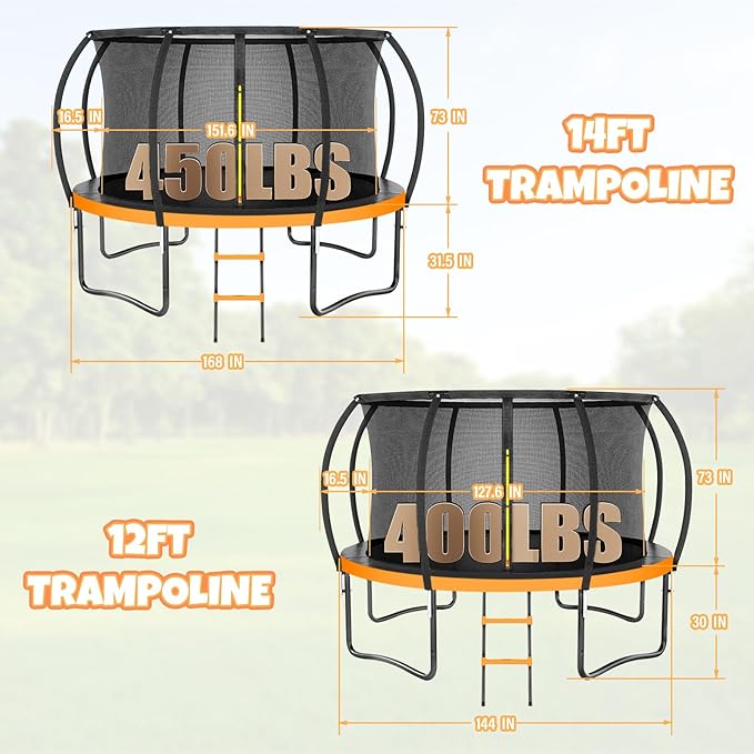 Trampoline 8FT 10FT 12FT 14FT 16FT, Outdoor Trampolines for Kids and Adults, Recreational Trampoline with Enclosure Net & Ladder, Round Trampoline ASTM Approved, 400/450LBS Weight Capacity