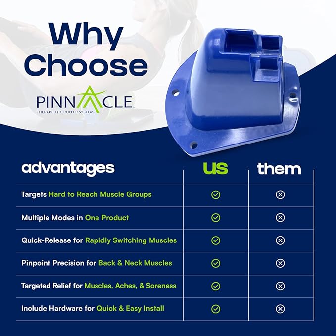 Pinnacle TRS Massage Roller - Modular Portable Muscle Roller for Sore Muscles and Full Body Adjustments