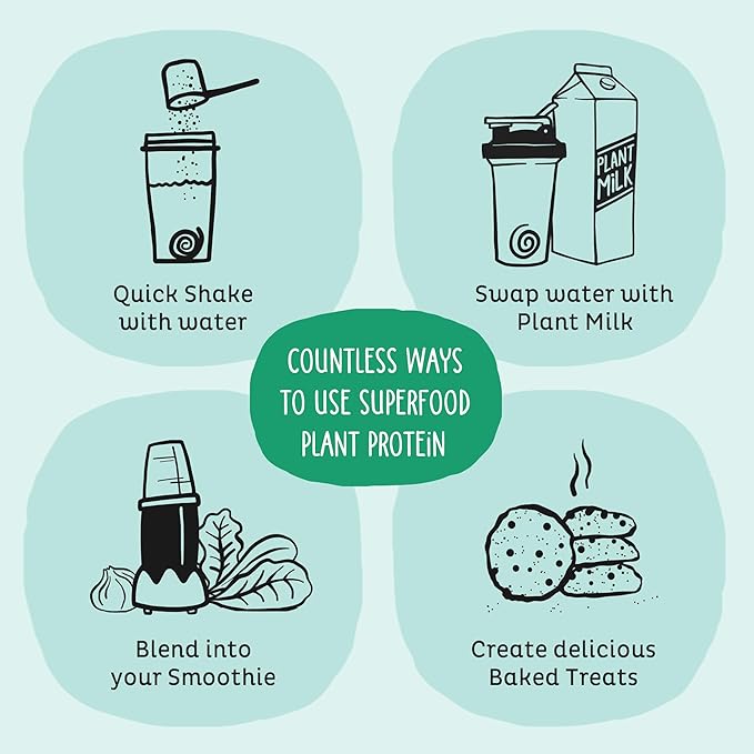 KOS Vegan Protein Powder, Unflavored & Unsweetened - Low Carb Pea Protein Blend, Organic Superfood Rich in Vitamins & Minerals - Keto, Soy, Dairy Free - Meal Replacement for Women & Men - 28 Servings