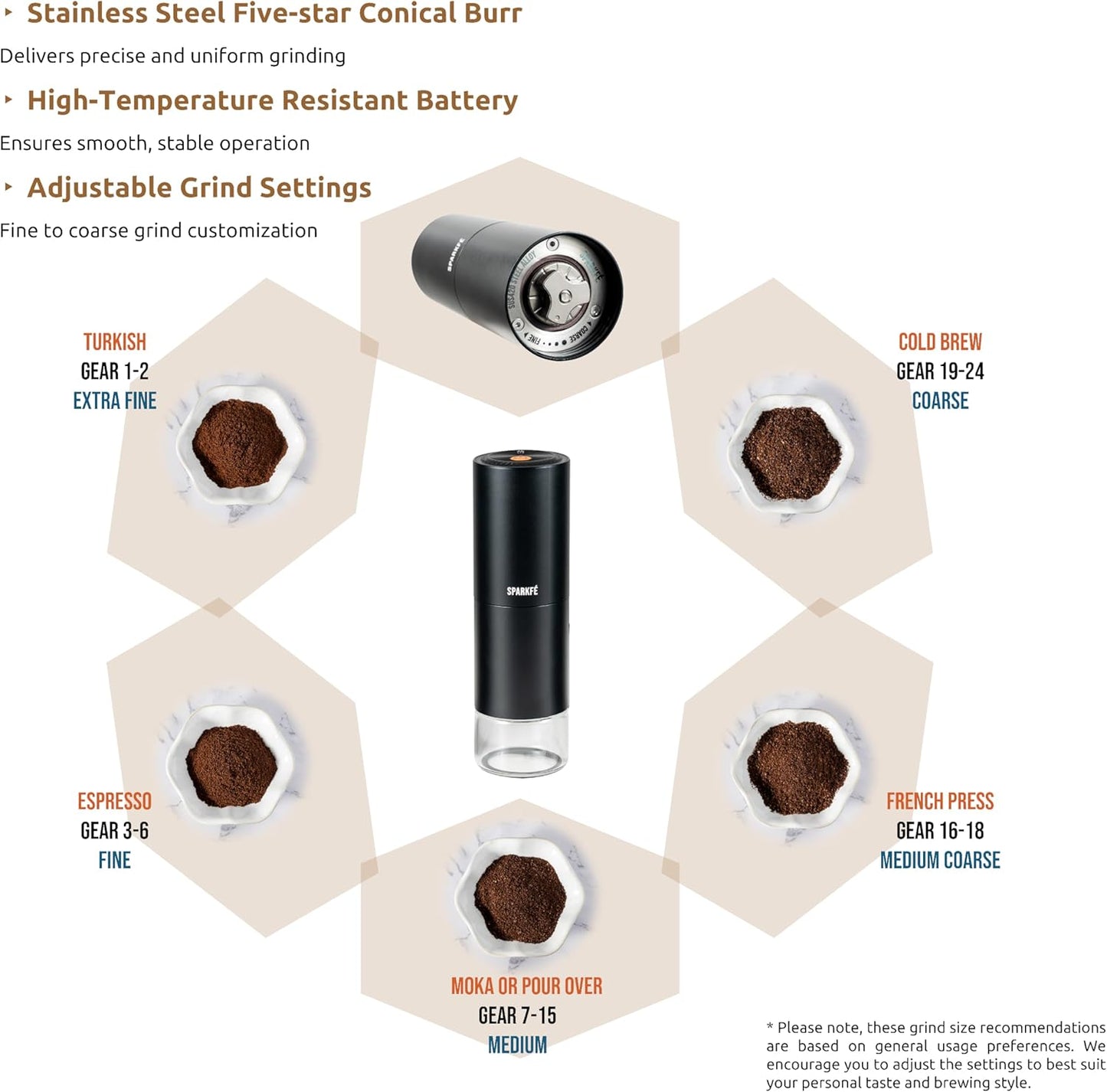 Portable Electric Coffee Grinder, Rechargeable Handheld Grinder with Stainless Steel Conical Burr, Adjustable Grind Settings, for Espresso, Moka, Pour Over, French Press, Cold Brew, Obsidian