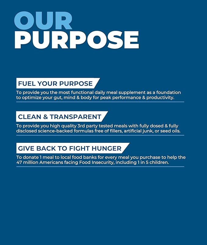 Meal Replacement Shake, Grass Fed Whey Protein Isolate & Collagen Peptides, Creatine Monohydrate, Electrolytes Powder, Prebiotics, Organic Mushrooms, Nootropic Energy Drink (14 Meals Salted Chocolate)