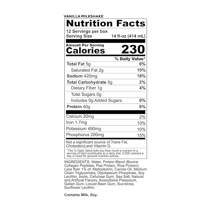 REDCON1 MRE Ready to Drink Protein Shake, Vanilla Milkshake - Lactose + Whey Free RTD 40gr Protein Made with Real Whole Food Protein Blends - Keto-Friendly, Easy to Digest Nutritional Shake (12 Pack)
