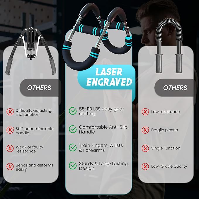 Premium Twister Arm Trainer (55–110 lbs) with Forearm Strengthener (22–132 lbs) Adjustable Chest/Arm Workout Equipment 3- Levels Upper and Lower Body Excercise Machine for Strength Traininig