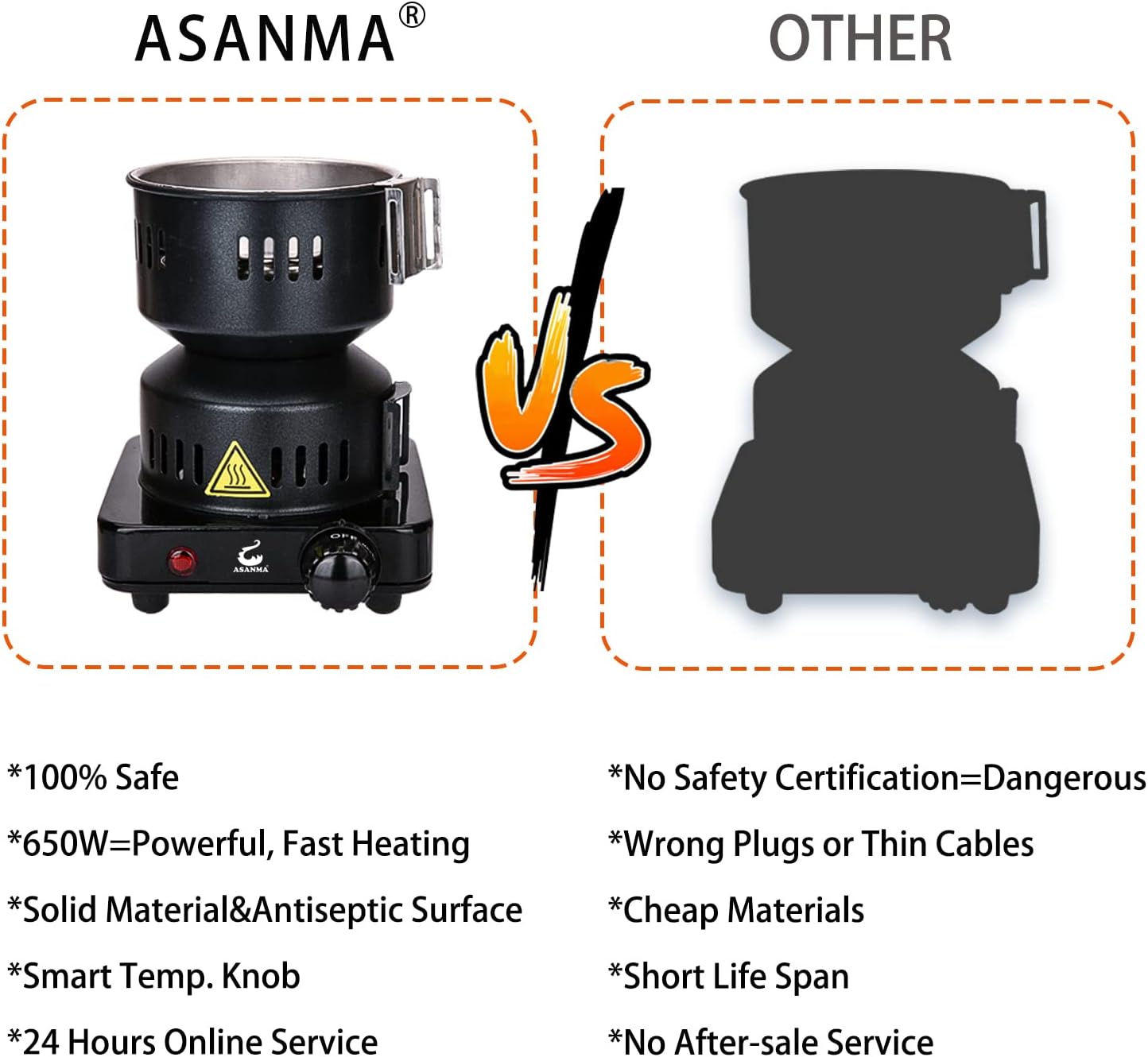 Coal Burner, Charcoal Starter Multipurpose Coal Burner Faster Electric Stove With Mini Pan,Detachable Handle,Stainless Steel Grill & Rack for Cubes