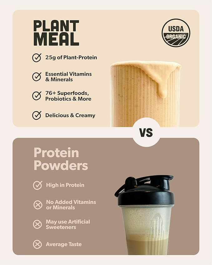 Plant Meal Replacement Shake - Vanilla - 25g of Plant Based Vegan Protein Powder, 76+ Organic Superfoods, Vitamins & Minerals, Mushrooms, Super Greens, Digestive Enzymes & Probiotics - 1 Serving