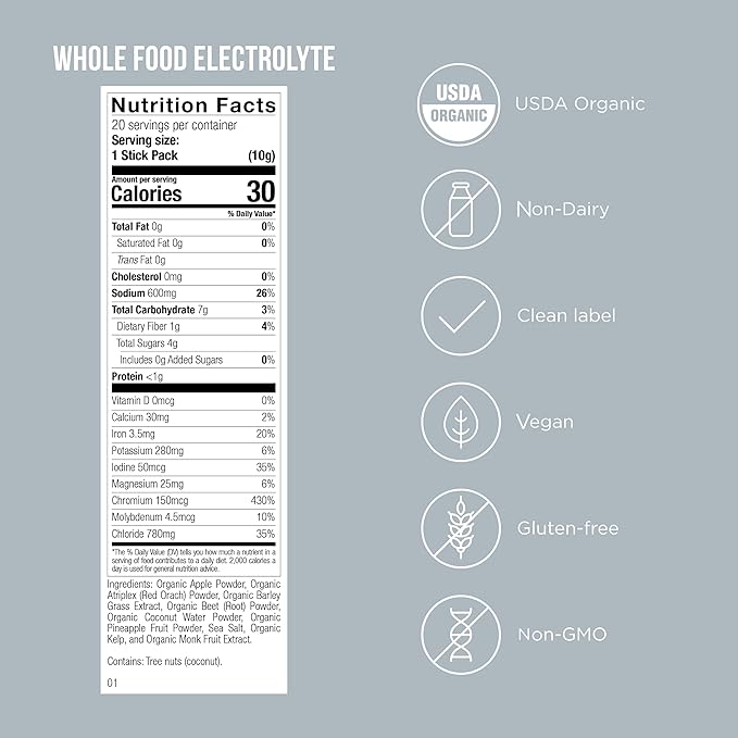 Possible Whole Food Electrolyte - Powder Drink Mix for Pre-Workout, Post-Workout & Everyday Hydration - Vegan, Plant-Based Wellness - Gluten-Free, USDA Organic - Clean Label - 20 Stick Packs