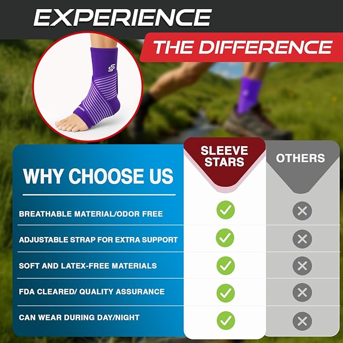 Sleeve Stars Ankle Brace for Women & Men, Ankle Wrap for Sprain, Compression Sleeve for Plantar Fasciitis Relief, Easy Customizable Support: w/ Removable Strap (Single/M:10"-12"/Dark Purple)