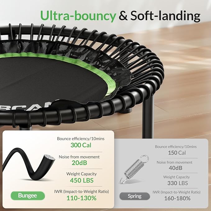 BCAN 40"/48" Rebounder Trampoline for Adult, 450/550LBS Fitness Trampoline with Bungees, Adjustable Handle, Stable & Quiet, Indoor Outdoor, Whole-Body Workout & Relaxation at Home for Women/Men
