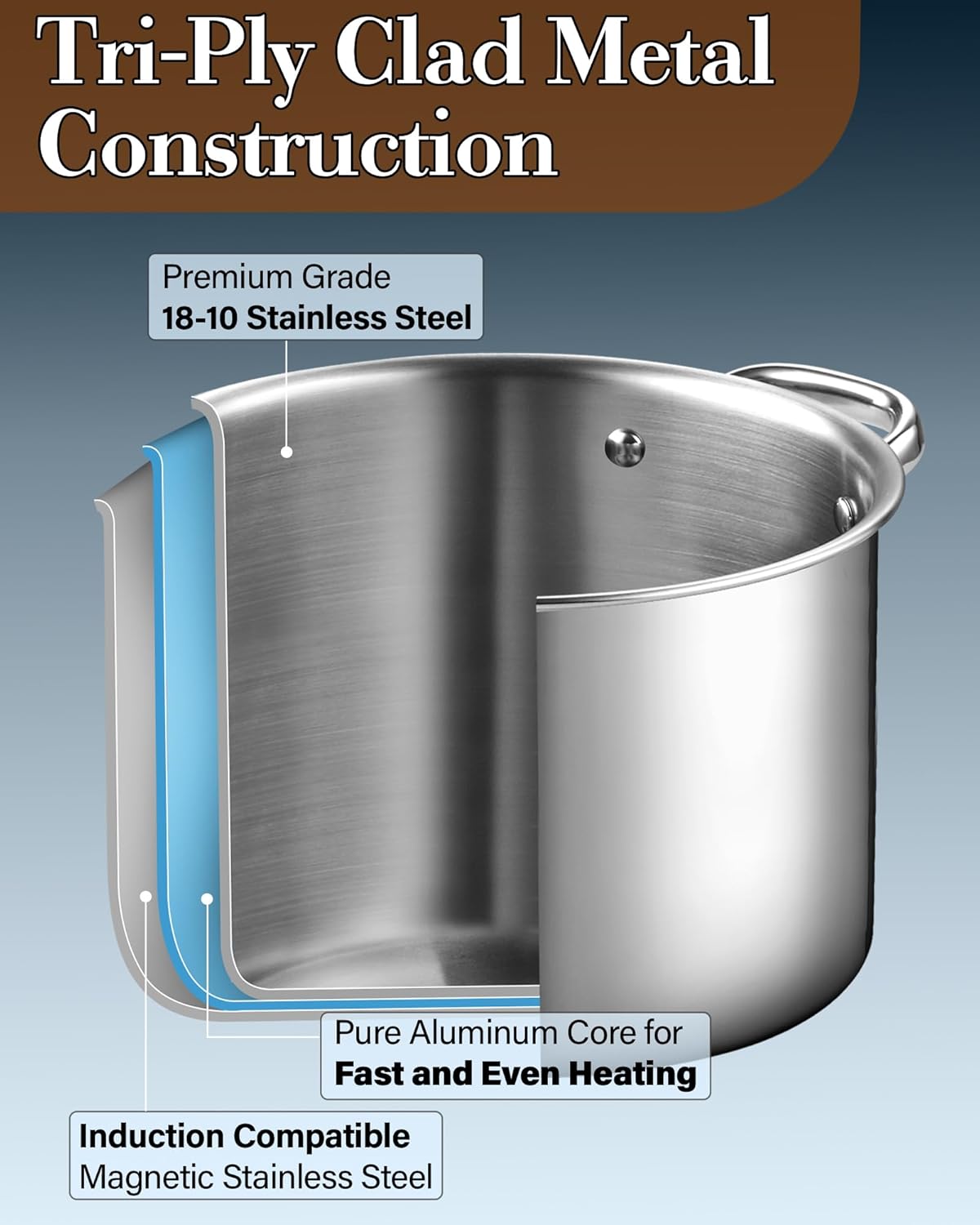 Cook N Home Stainless Steel Stockpot with Lid 7 Quart, Tri-Ply Clad Dutch Oven Soup Pot, Induction Cooking Pot, Silver