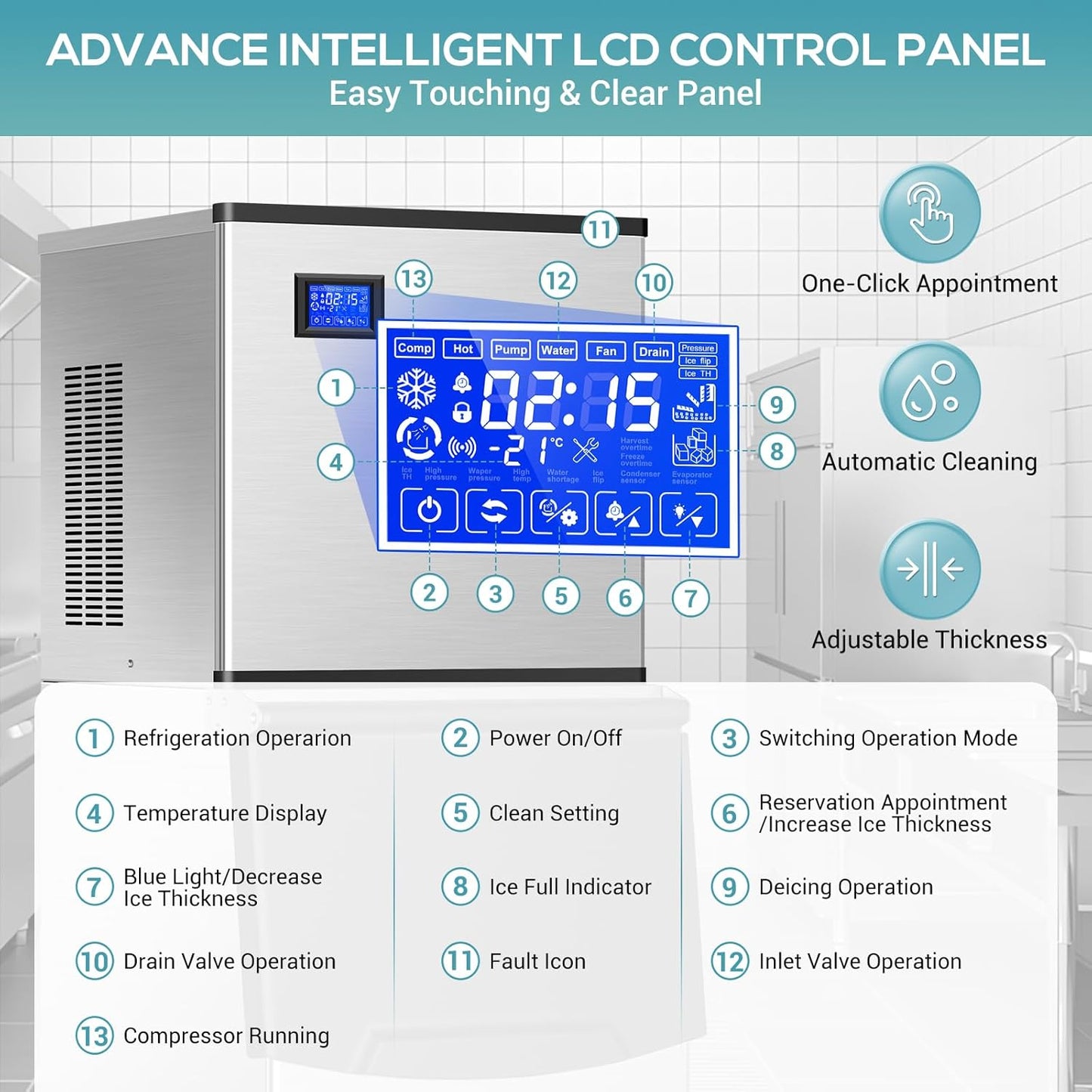 Commercial Ice Maker Machine 400Lbs/24H, Industrial Ice Machine 250 Lbs Storage Bin, 156PCS Clear Ice Cubes in 11 Mins, Freestanding Stainless Steel Ice Maker for Restaurants/Bar/Large Families