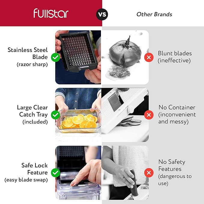 Fullstar The Original Pro Chopper - Vegetable Chopper and Spiralizer, Food Chopper with Container, Fruit Slicer, Kitchen Gadgets & Accessories, Home Essentials (4 in 1, Clear)