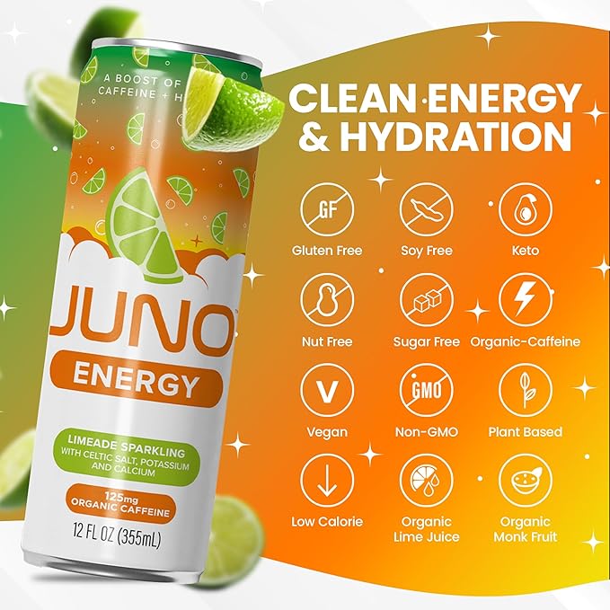JUNO ENERGY Limeade Sparkling Energy Drink - Sugar Free Electrolytes, Energizing and Hydrating with 125mg Organic Caffeine from Green Coffee Beans, Organic Monk Fruit, Lime Juice & Electrolytes - Vegan, Gluten Free, 12 Pack