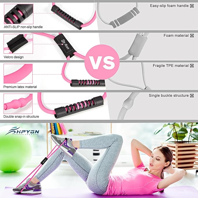 HPYGN Resistance Bands, Figure 8 Exercise Bands for Women Men, 8 Shaped Resistance Bands for Arms, Chest Expander, Yoga Gym Fitness Pulling Rope 8 Word Elastic for Exercise Muscle Training Tubing