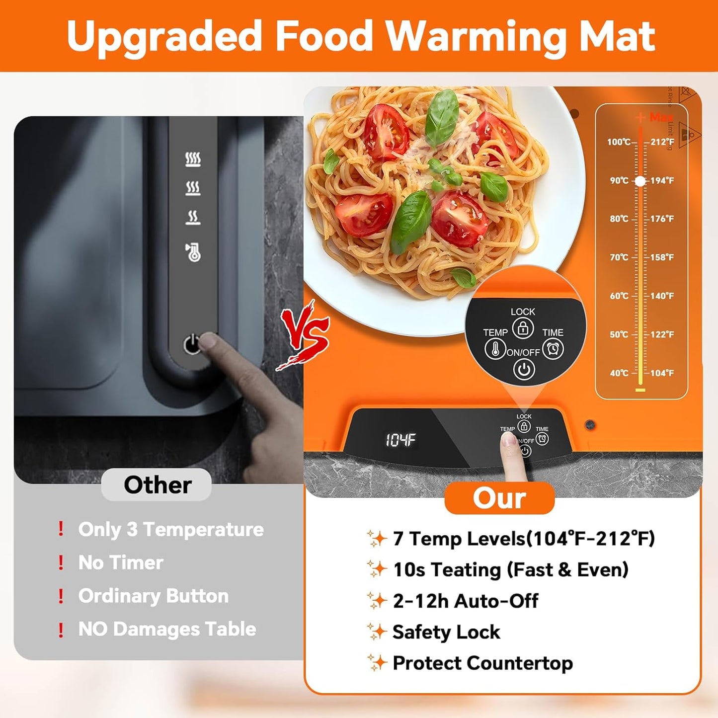Food Warming Mat, IUIPI Electric Warming Tray with 7 Temperature Settings 2-12H Timer and Child-Lock Fast Full Surface Heating Roll Up Food Warmers for Parties Buffet Gatherings Countertop