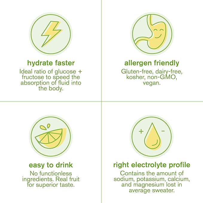 Skratch Labs Hydration Powder | Sport Drink Mix | Electrolytes Powder for Exercise, Endurance, and Performance | Lemon + Lime | 20 Servings | Non-GMO, Vegan, Kosher