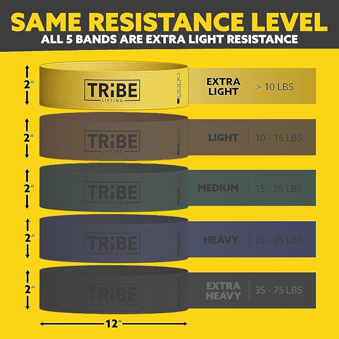 Fabric Resistance Bands for Working Out - Booty Bands for Women and Men - Exercise Bands Resistance Bands Set - Workout Bands Resistance Bands for Legs - Fitness Bands