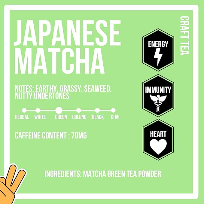 Revival Tea Company Japanese Matcha Powder - Green Tea Blend for Ceremonial Matcha Teas and Lattes - 1 Ounce