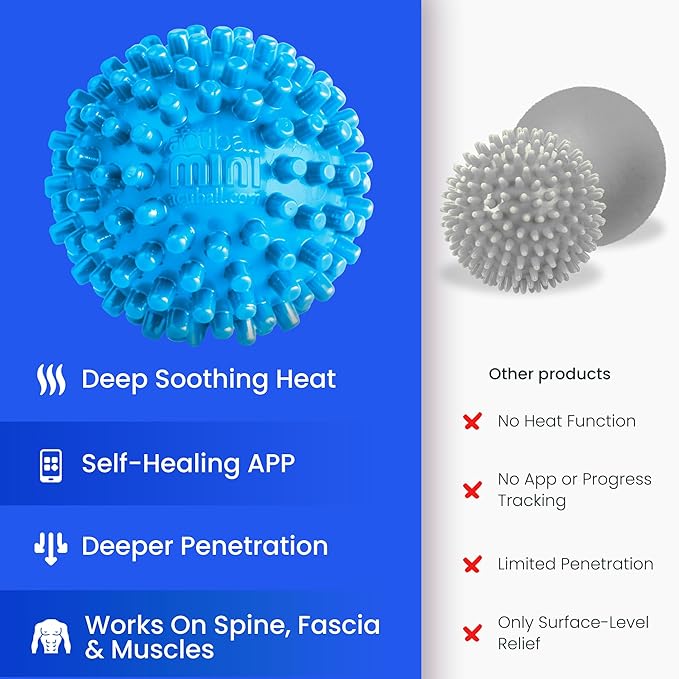 Dr. Cohen’s Heatable Deep Tissue Massage Ball Mini - acuBall Trigger Point Massage Therapy for Myofascial Release - Spiky Foot Massager Ball - Effective Back Massager Ball for Targeted Pain Relief
