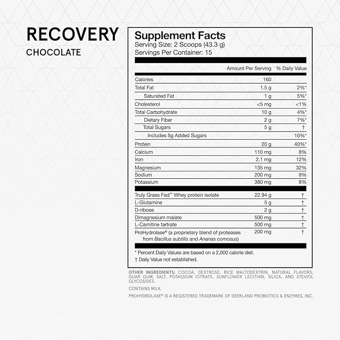 Momentous Recovery Grass-Fed Whey Protein Powder - 20 g Post-Workout Whey Isolate Protein - NSF Certified for Sport - Gluten-Free - 15 Servings - Chocolate - Package May Vary