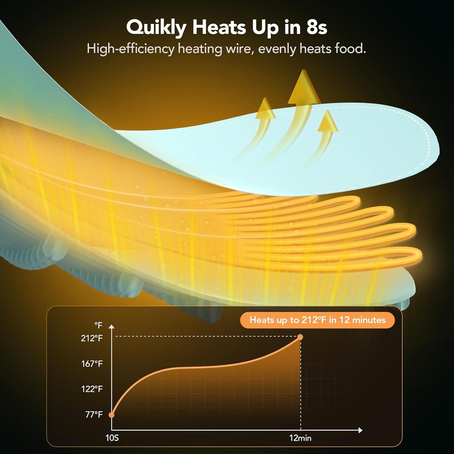 Food Warming Mat, Electric Warming Tray for Buffets & Parties, Silicone Heating Mat for Food with 9 Temperature Settings, Roll-Up Storage, 25.8"x15.6", Blue