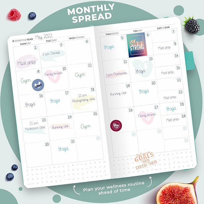 Clever Fox Wellness Planner - Weekly & Daily Health and Wellness Log, Food Journal & Meal Planner Diary for Calorie Counting, Notebook for Medical Condition Tracking – Pocket size (Turquoise)