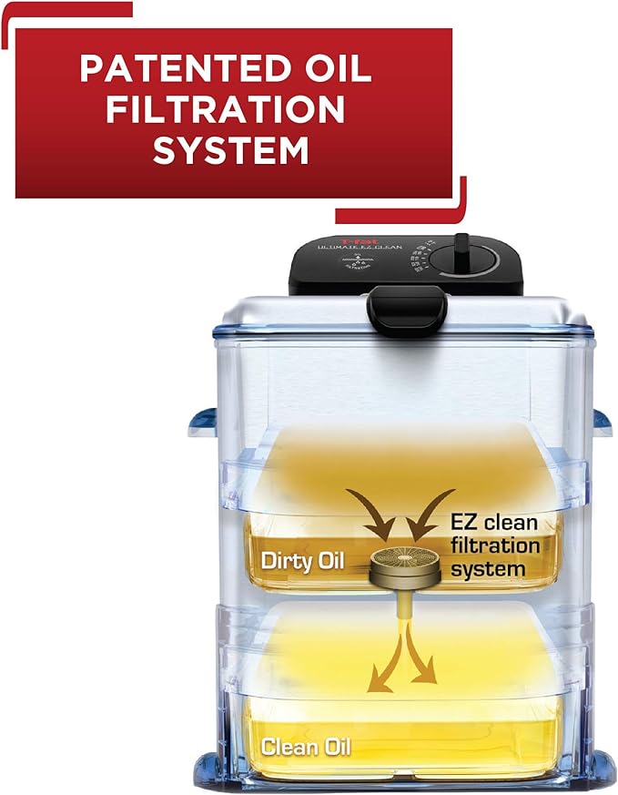 T-fal 3.5L Stainless Steel Deep Fryer with Basket, 1700W Electric Deep Fryer with Basket and Lid, Oil Filtration, Temp Control, Digital Timer, Dishwasher Safe Parts