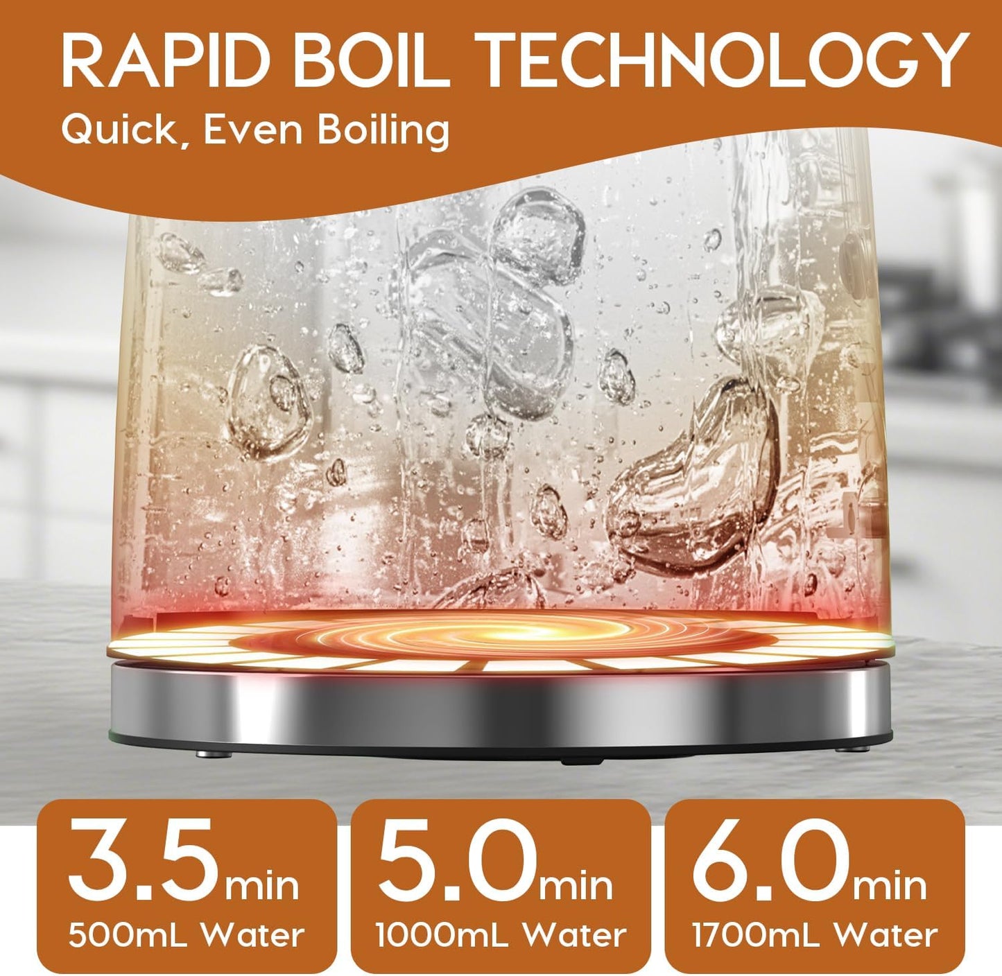 Electric Kettle for Boiling Water, 1.7L Visual Water Window Stainless Steel Electric Water Kettle, 1500W BPA-Free Hot Water Kettle Pot, Auto Shut Off & Boil-Dry Protection, Green