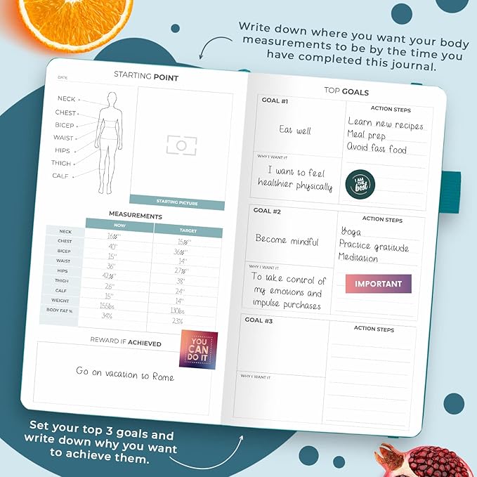 Clever Fox Wellness Planner - Weekly & Daily Health and Wellness Log, Food Journal & Meal Planner Diary for Calorie Counting, Notebook for Medical Condition Tracking – Pocket size (Aquamarine)