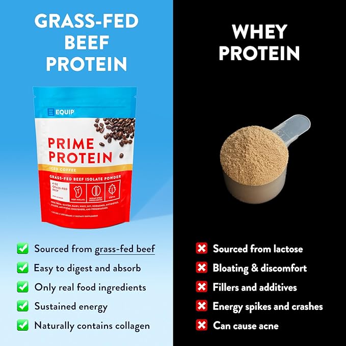 Equip Foods Prime Protein Powder | Clean, Grass Fed Beef Protein Powder | Carnivore Protein Isolate | Paleo, Keto Friendly, Gluten & Dairy Free | Helps Build & Repair Tissue | 30 Servings, Iced Coffee