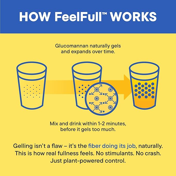 Nouri Daily FeelFull Prebiotic Fiber Drink Mix | Supports Natural Fullness, Appetite & Cravings Control, Gut & Metabolic Health | Oligofructose, Glucomannan & Chromium | 30 Stick Packs