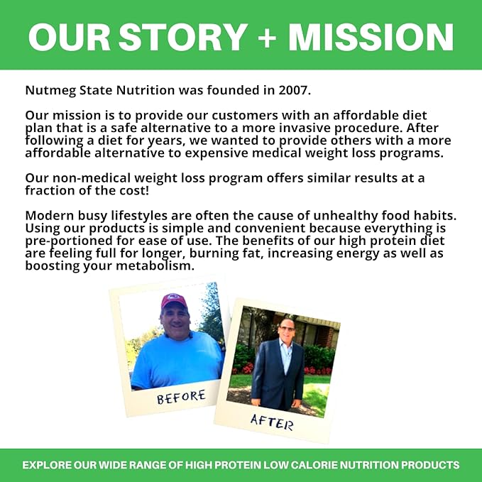 Nutmeg State Nutrition - High Protein Cappuccino - Low Carb, KETO Friendly, Instant Hot Drink Mix with 12g Protein, Low Sugar, Diabetic Friendly, Low Calorie, Low Fat, 7 Servings (Cappuccino, 1 Pack)