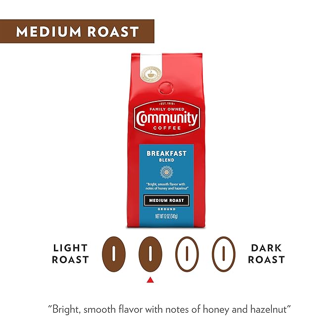 Community Coffee Breakfast Blend Ground Coffee, Medium Roast, 32 Ounce (Pack of 2)